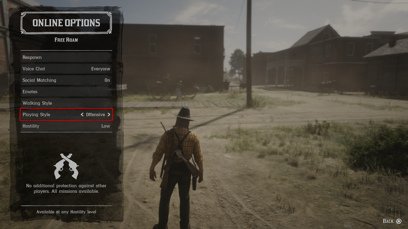 Illustration for article titled Latest Red Dead Online Update Adds Poker, Ponchos And More